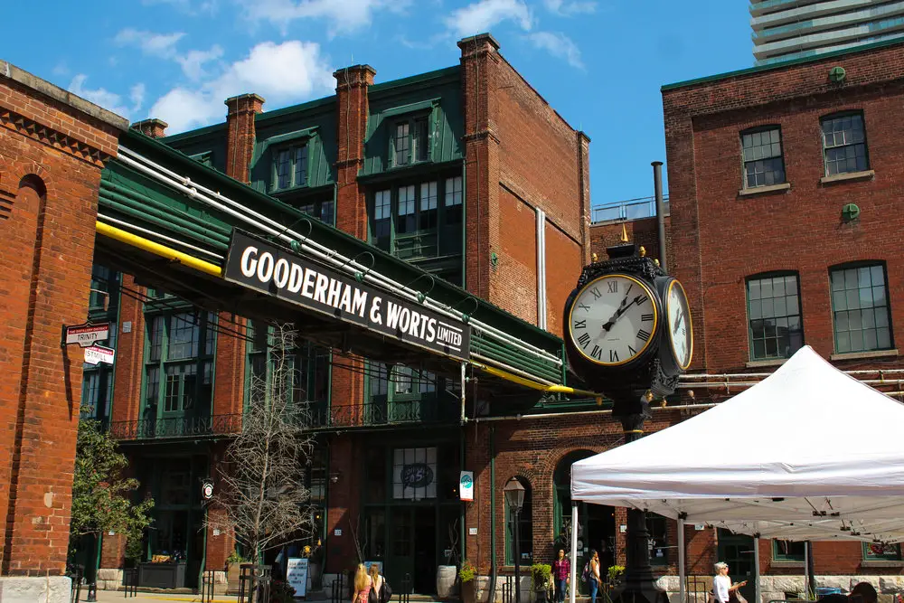 distillery district in toronto